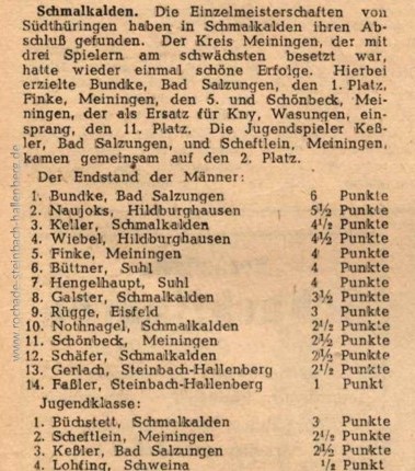 Südthüringer Meisterschaften 1950
